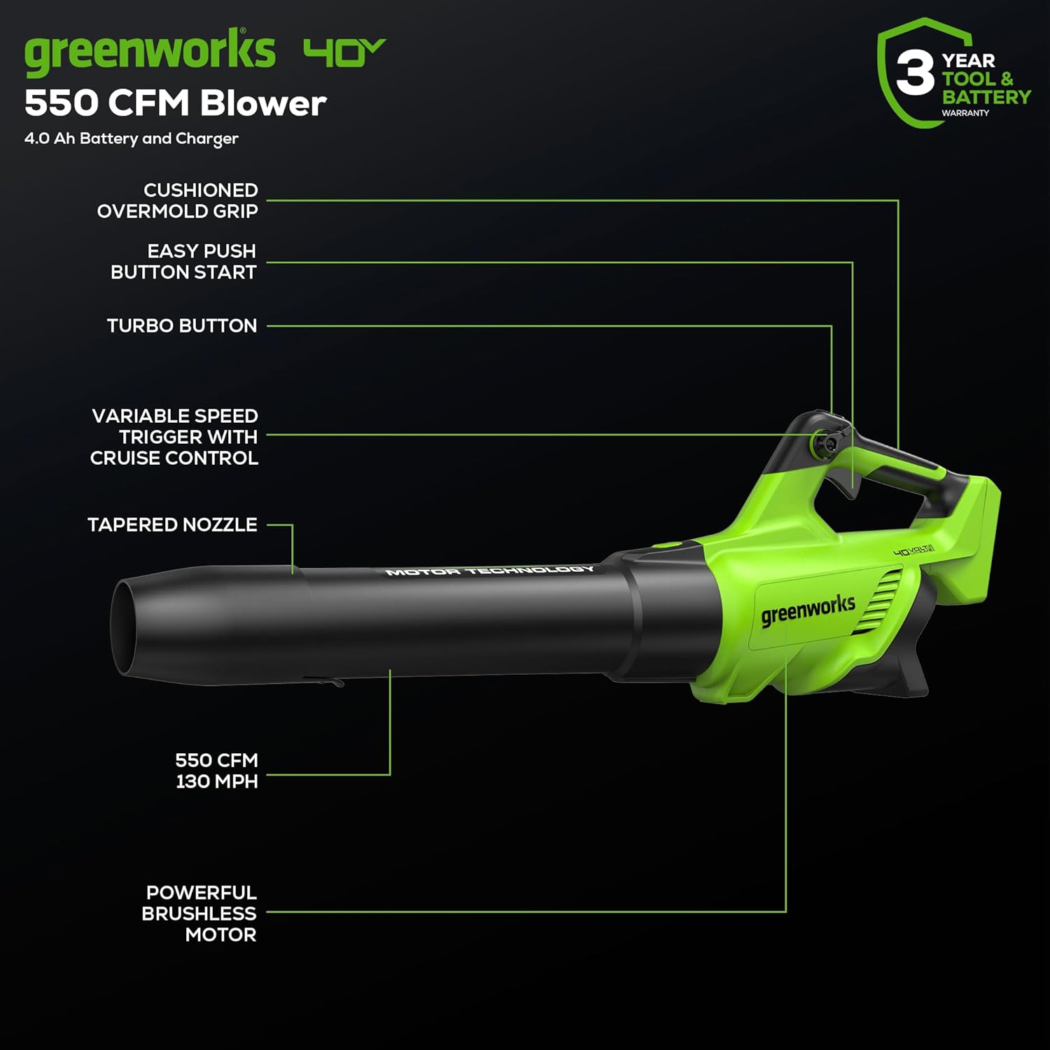 Greenworks Soplador de Hojas axial sin escobillas de 40 V (550 CFM/130 mph) con batería USB de 4 Ah y Cargador