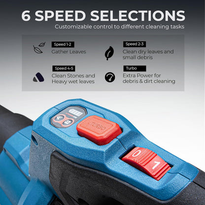 DongCheng - Soplador de hojas, 650 CFM, 40 V, inalámbrico, con 2 baterías de 4.0 Ah y cargador, ventilador de chorro de velocidad variable, soplador eléctrico de hojas sin escobillas para cuidado de