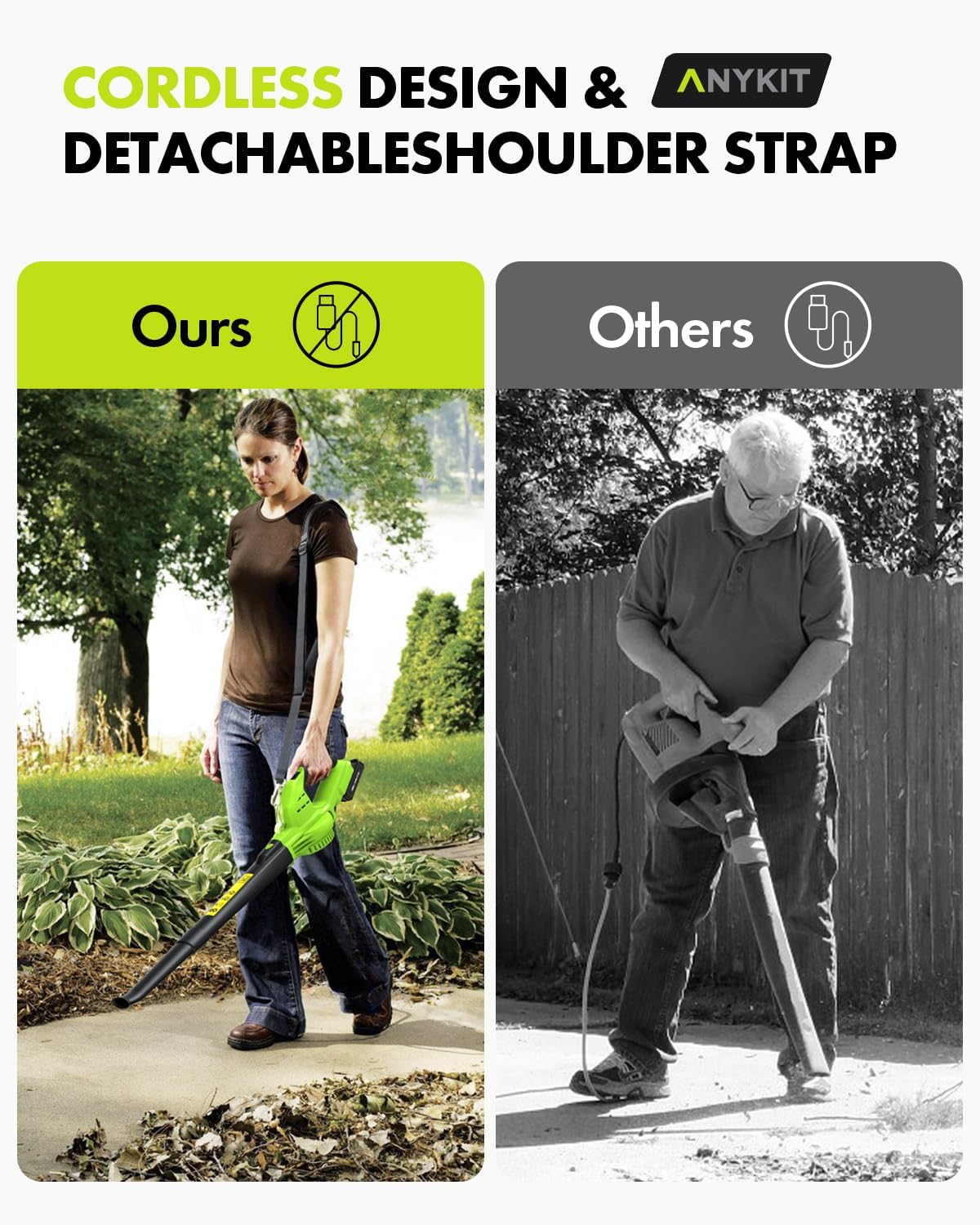 Anykit - Soplador de hojas inalámbrico – Soplador eléctrico de hojas de 20 V con batería y cargador, soplador inalámbrico ligero de mano de 2 velocidades para limpiar el patio, entrada (verde)