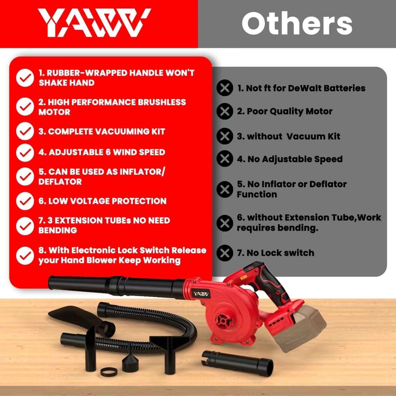 Soplador de hojas inalámbrico para batería Milwaukee M18, soplador de aire eléctrico con motor sin escobillas, 6 velocidades variables de hasta 180 MPH, soplador eléctrico de mango 2 en 1 y aspiradora