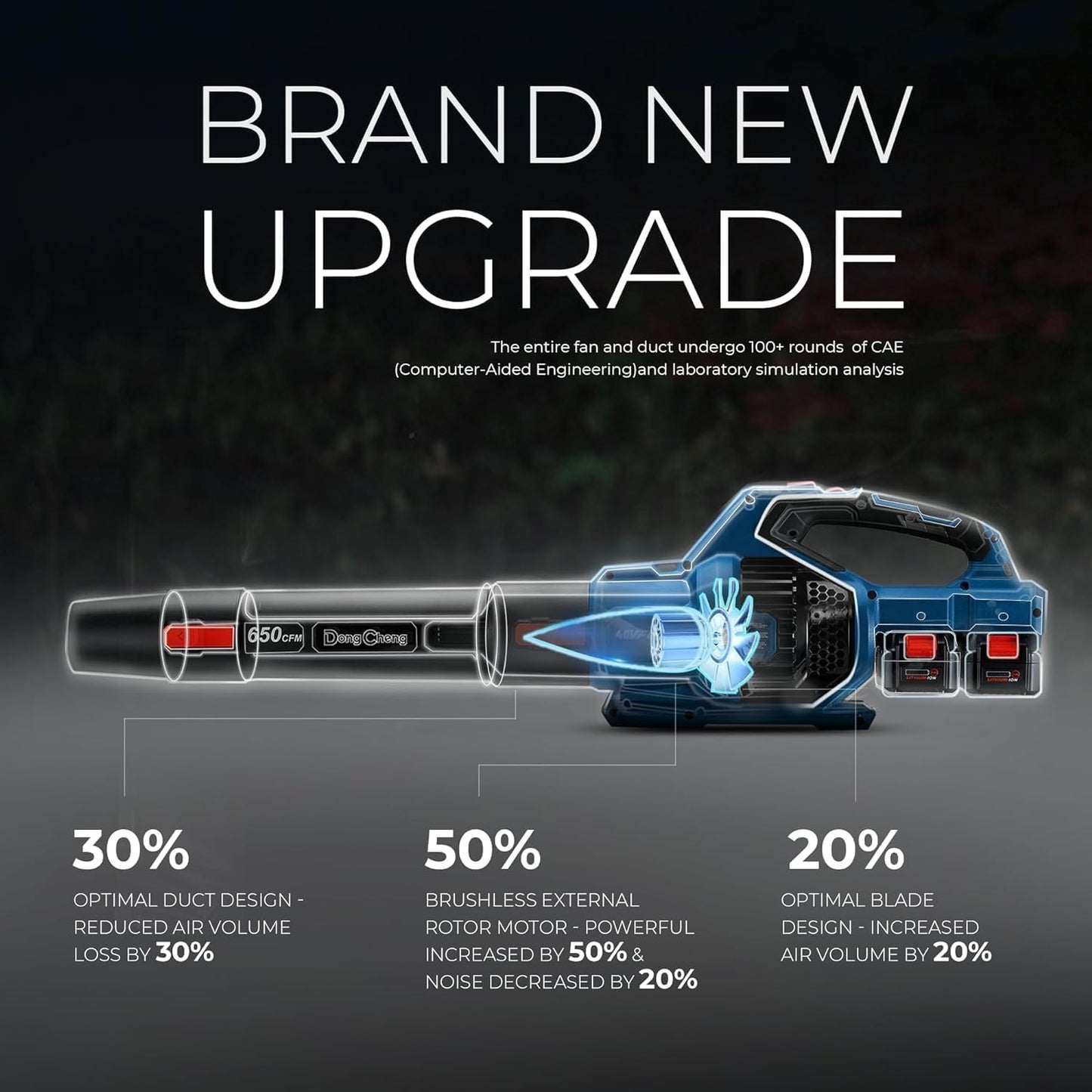 DongCheng - Soplador de hojas, 650 CFM, 40 V, inalámbrico, con 2 baterías de 4.0 Ah y cargador, ventilador de chorro de velocidad variable, soplador eléctrico de hojas sin escobillas para cuidado de