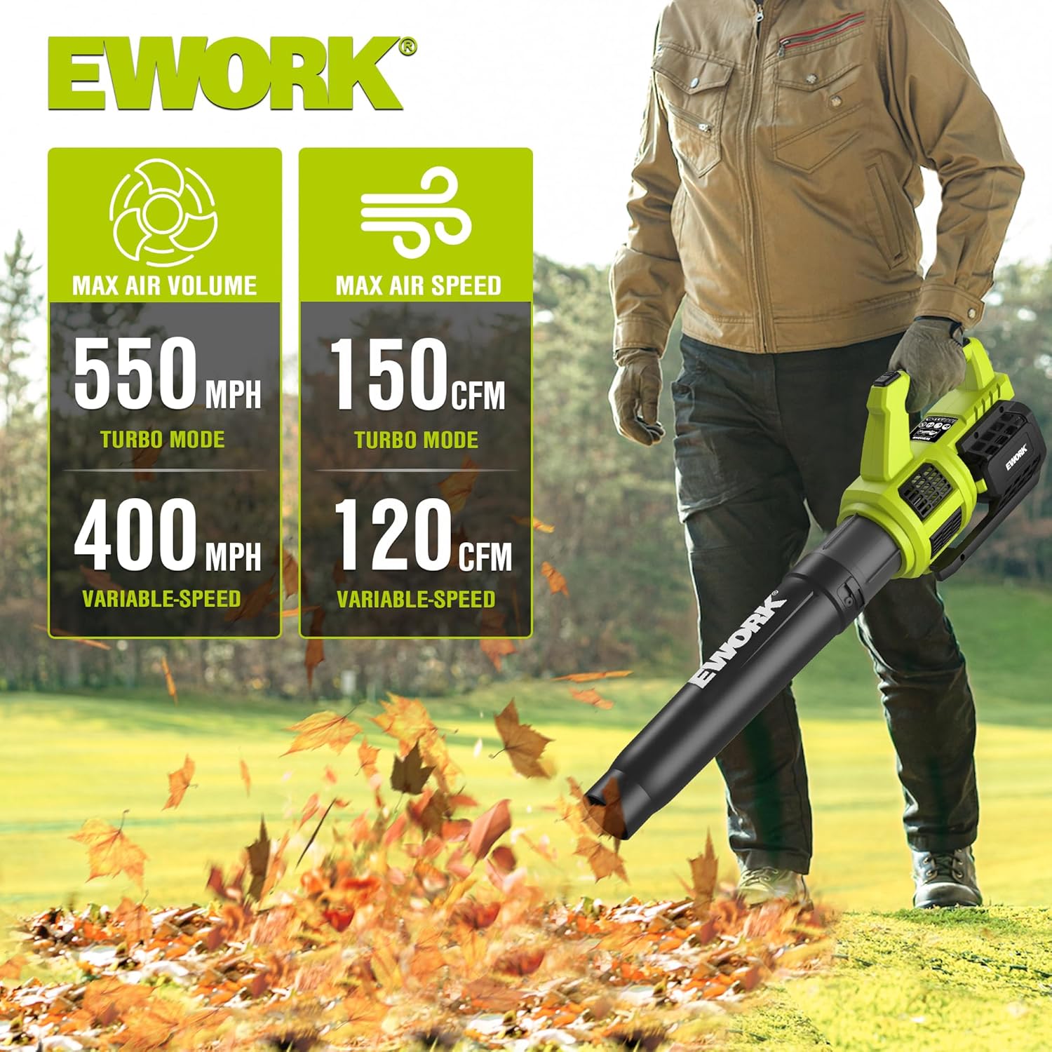 EWORK Soplador de hojas inalámbrico de 21 V eléctrico inalámbrico con (2) batería de 3.0 Ah y cargador rápido de 400 CFM velocidad variable y modo turbo, sopladores de hojas alimentados por pilas para
